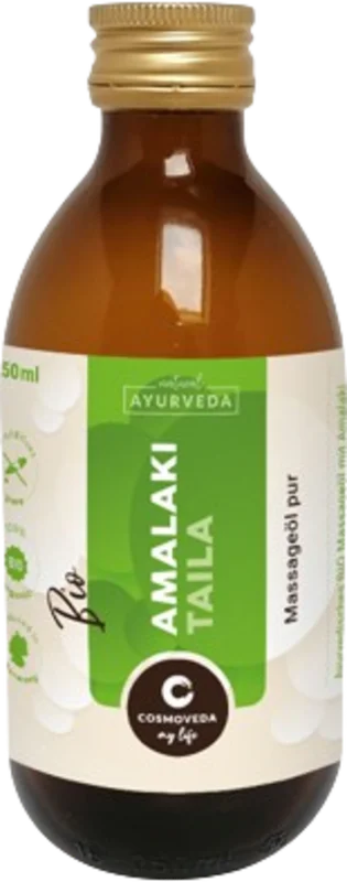 ayurveda1015288203