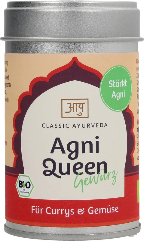ayurveda1015299422
