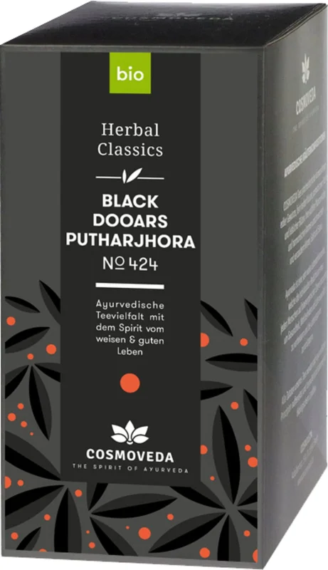 ayurveda1015307631