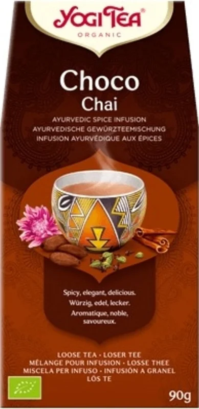 ayurveda1015316028