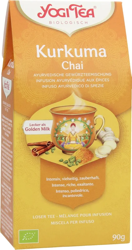 ayurveda1015316911