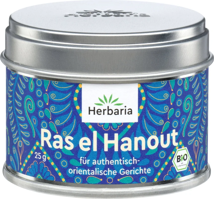 ayurveda1015327137
