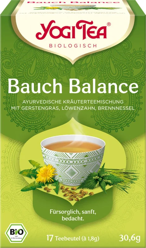 ayurveda1015337406