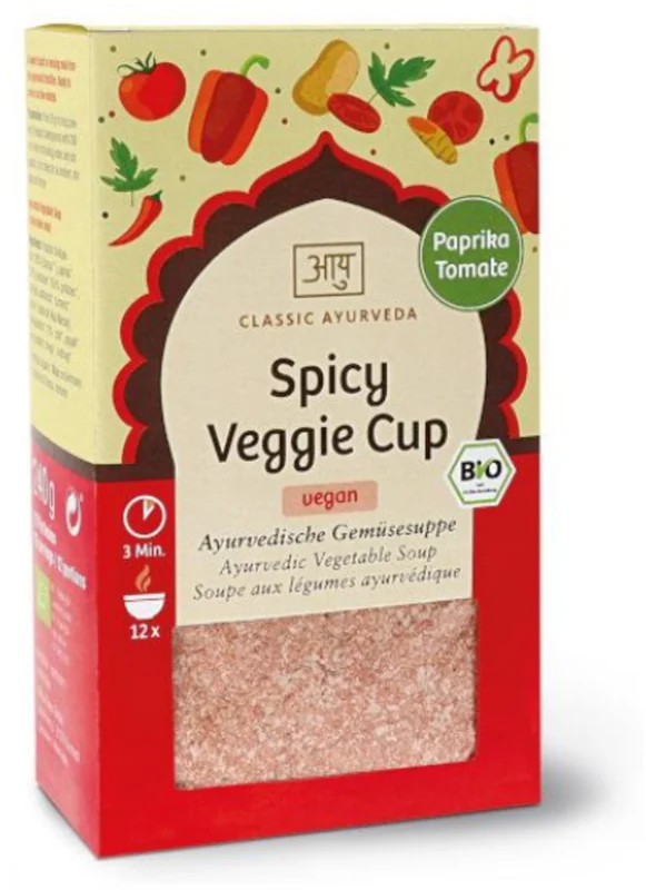 ayurveda1015339107