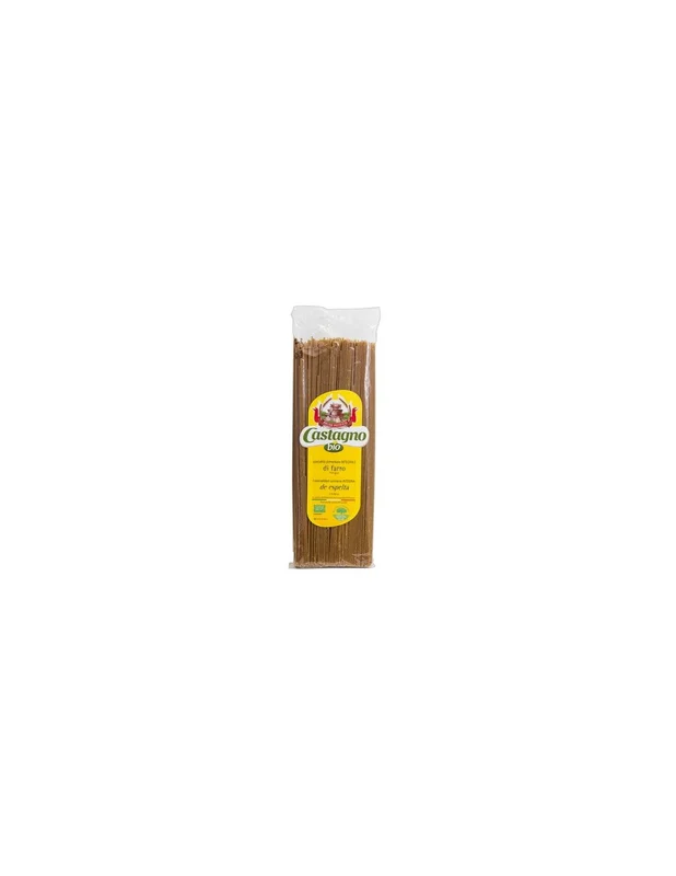 lapanaceabio5516505